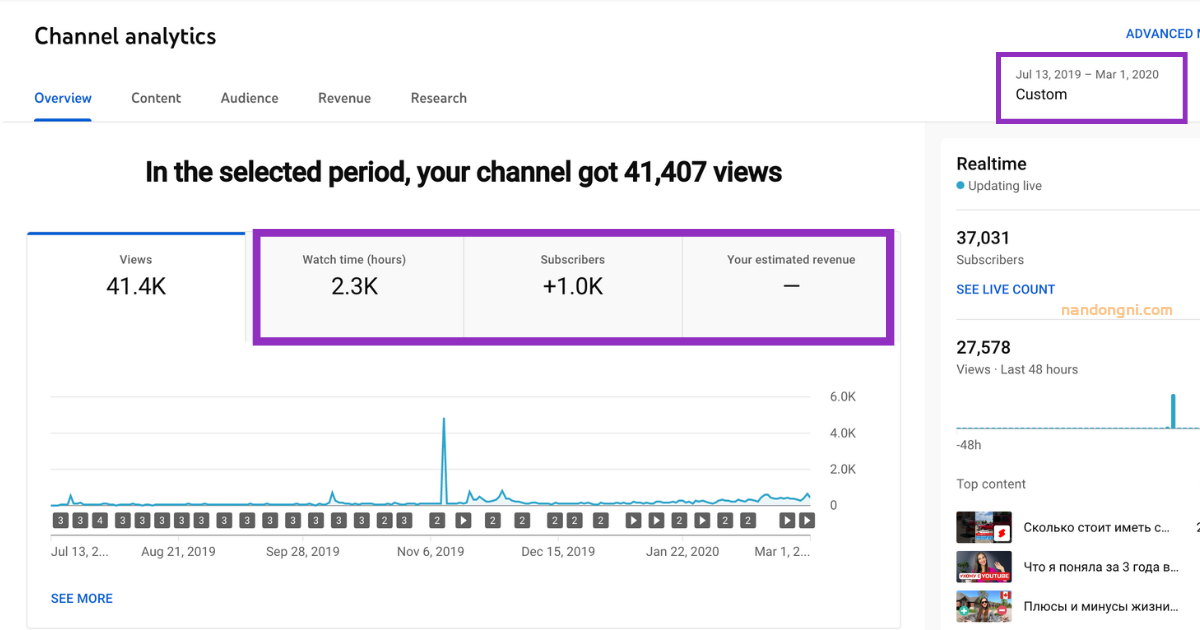我在 YouTube 上拥有 37K 观众，这就是我所获得和学到的东西